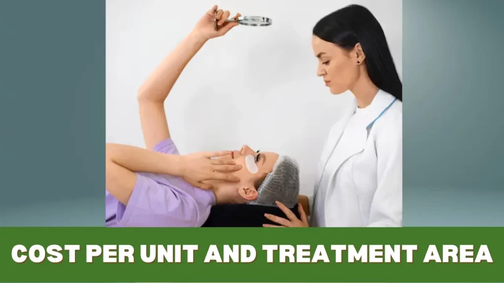 cost per unit and treatment area