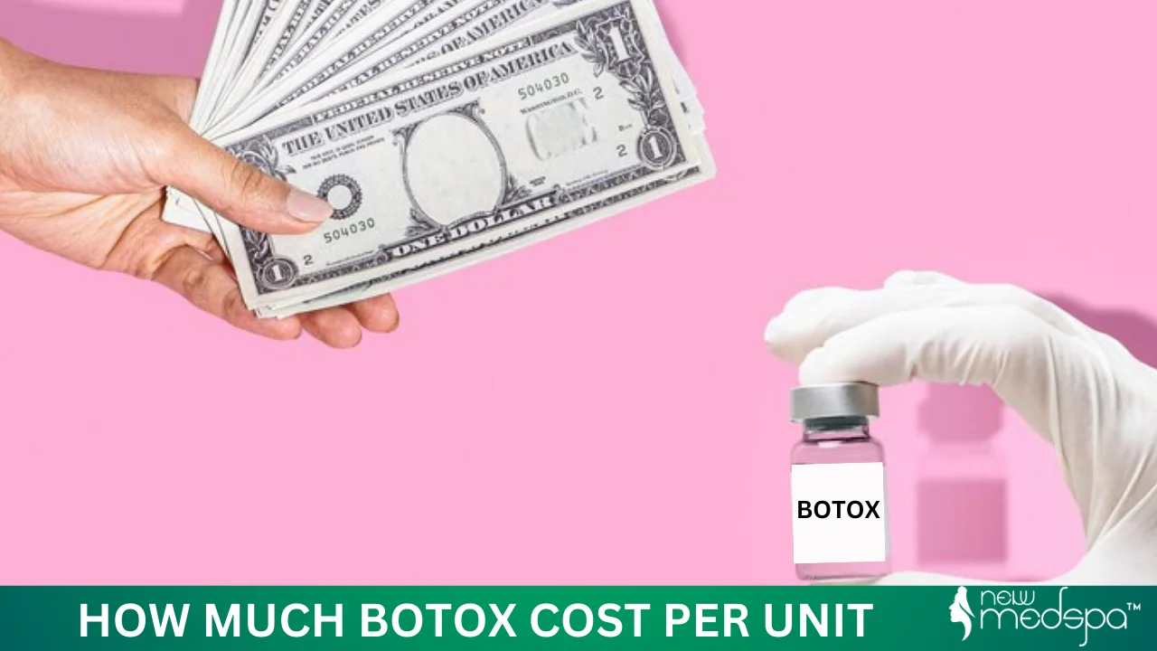 How Much Botox Cost Per Unit